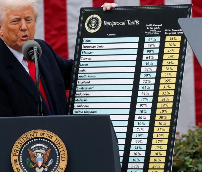 CNI diz que acompanha com atenção decisão da Suprema Corte dos EUA