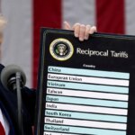 Suprema Corte dos EUA derruba tarifaço imposto por Trump