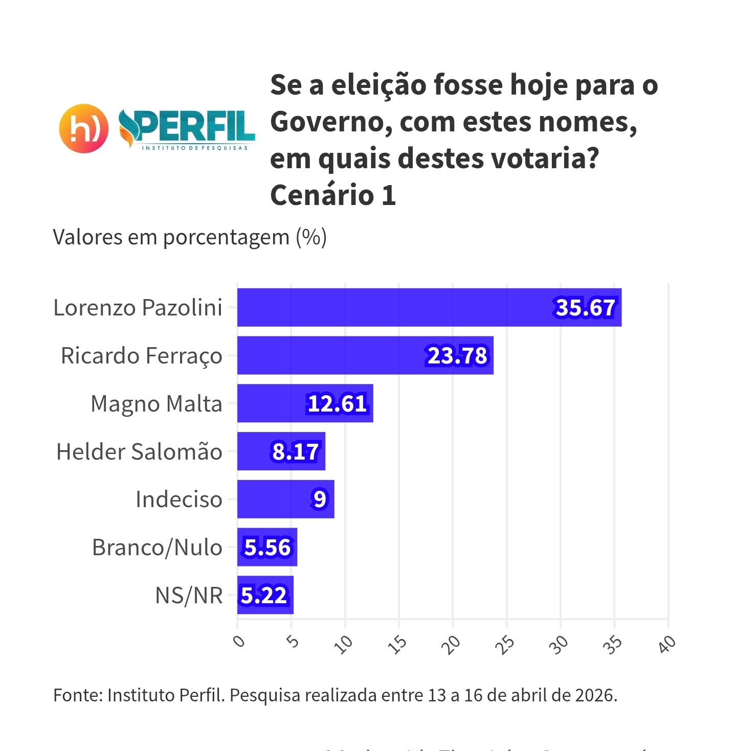 Screenshot 20260417 073519 chrome